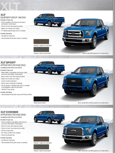 Note: Eight (8) Passenger Seating. . What is included in ford preferred equipment package 600a